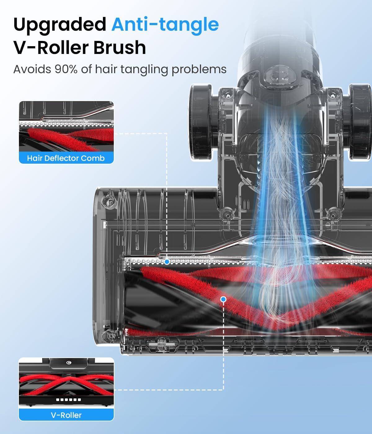 Cordless Vacuum Cleaner, Stick Vacuum with Powerful Suction, 45Mins Runtime Vacuum Cleaners for