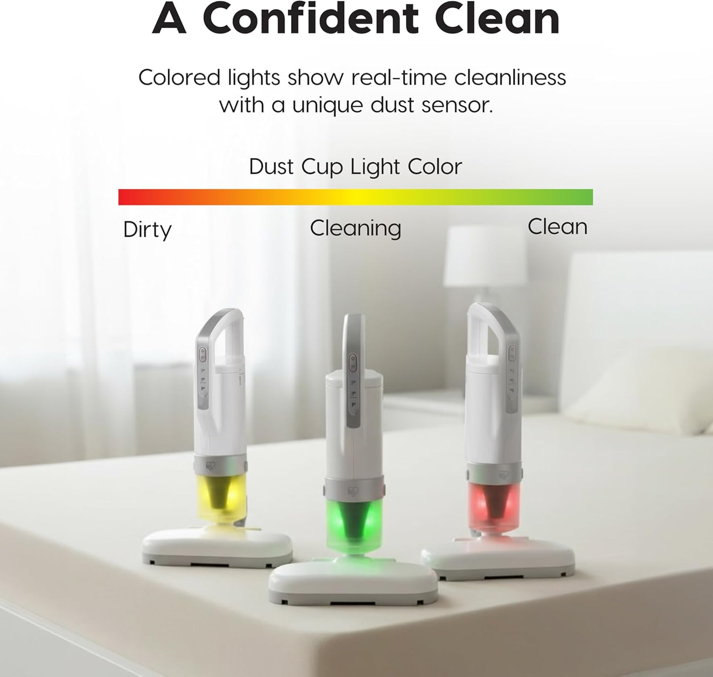 IRIS USA Handheld Corded Mattress Vacuum Cleaner, Dust Sensor, 120V, Pet Hair Remover, 6,500 BPM