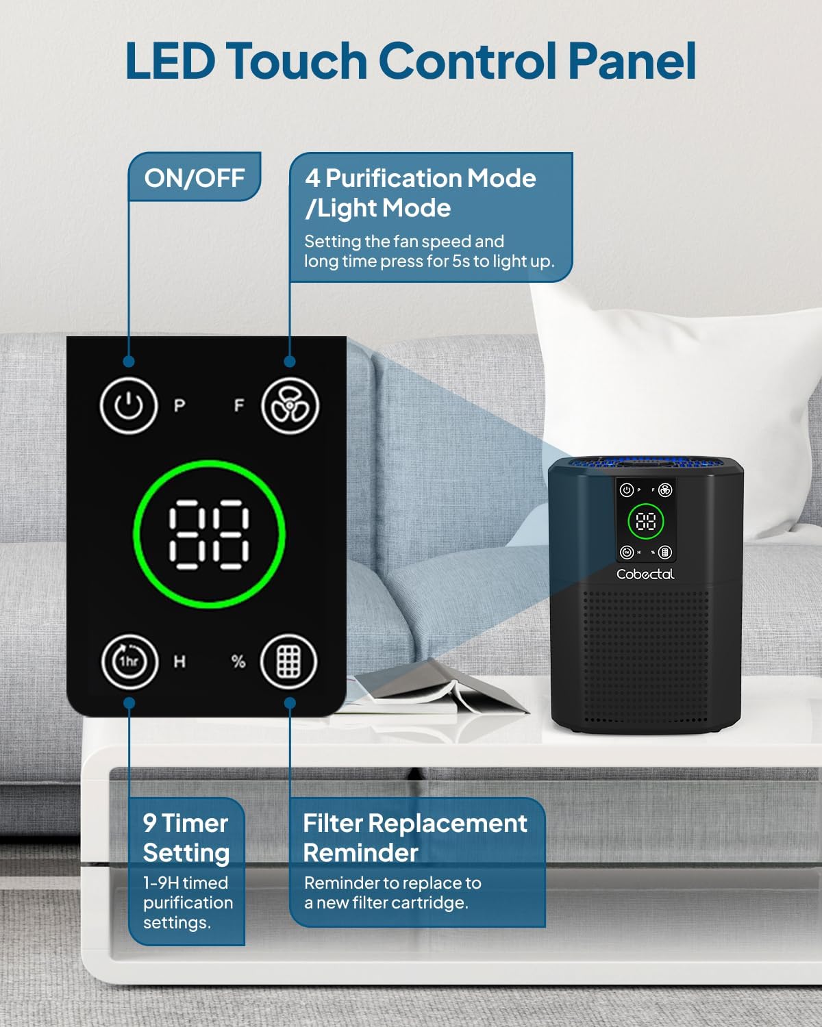 Air Purifier for Home Bedroom, Cobectal Room Air Cleaner with H13 True HEPA 3-in-1 Filter, Aroma