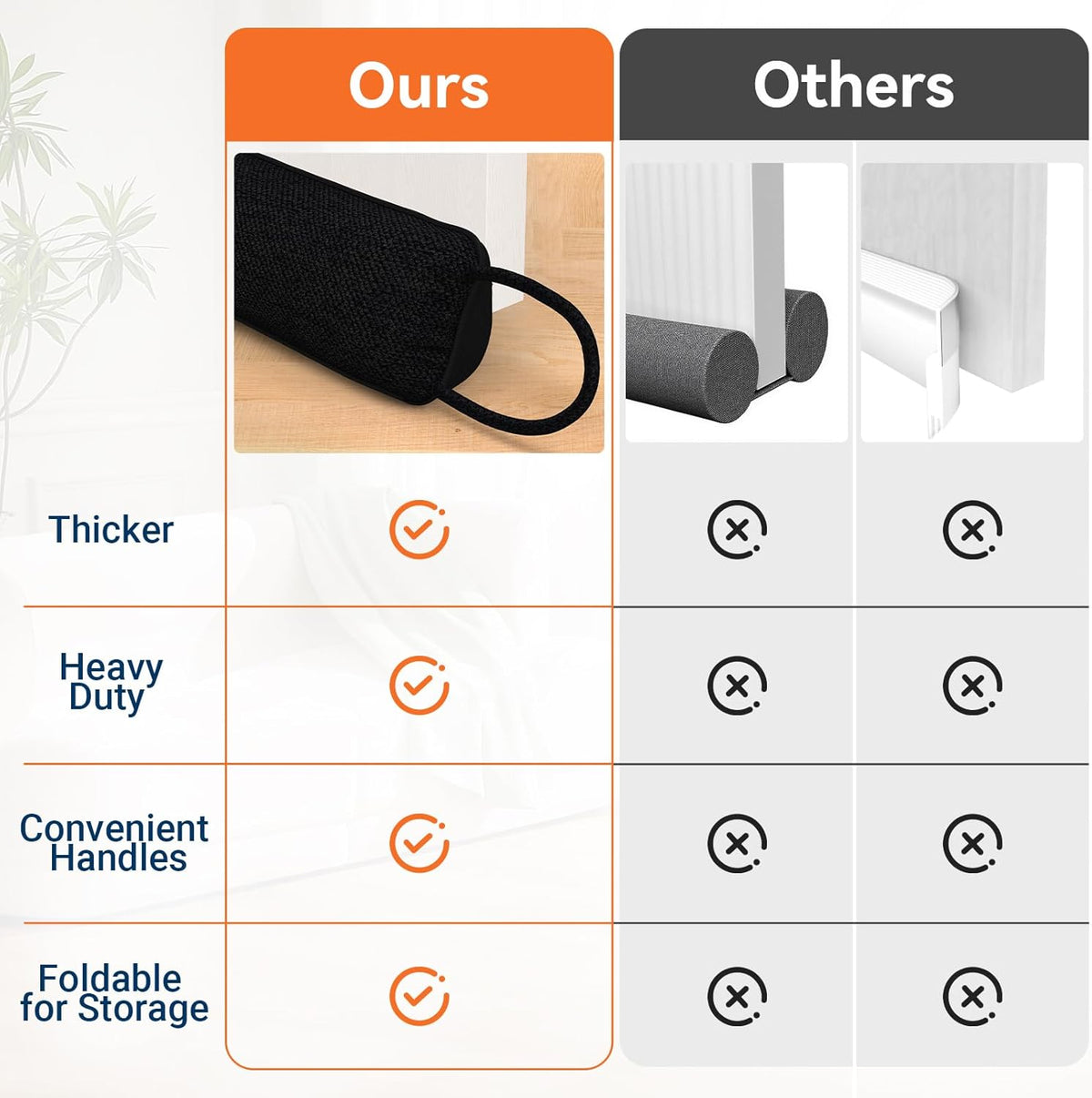 Door Draft Stopper for Bottom of Door, 36’’ Heavy Duty Under Door Draft Blocker Gap Filler, Door
