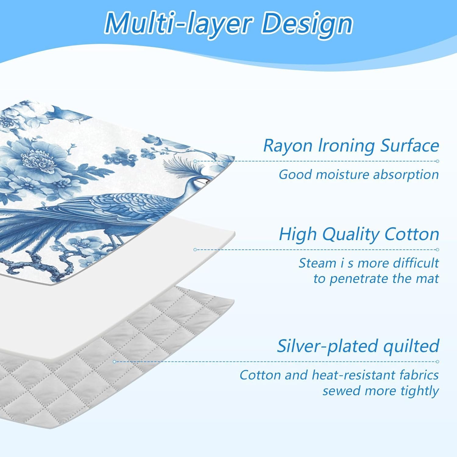 Chinoiserie Flower Peacock Ironing Mat Thickened Ironing Blanket Travel Portable Double-Side Using