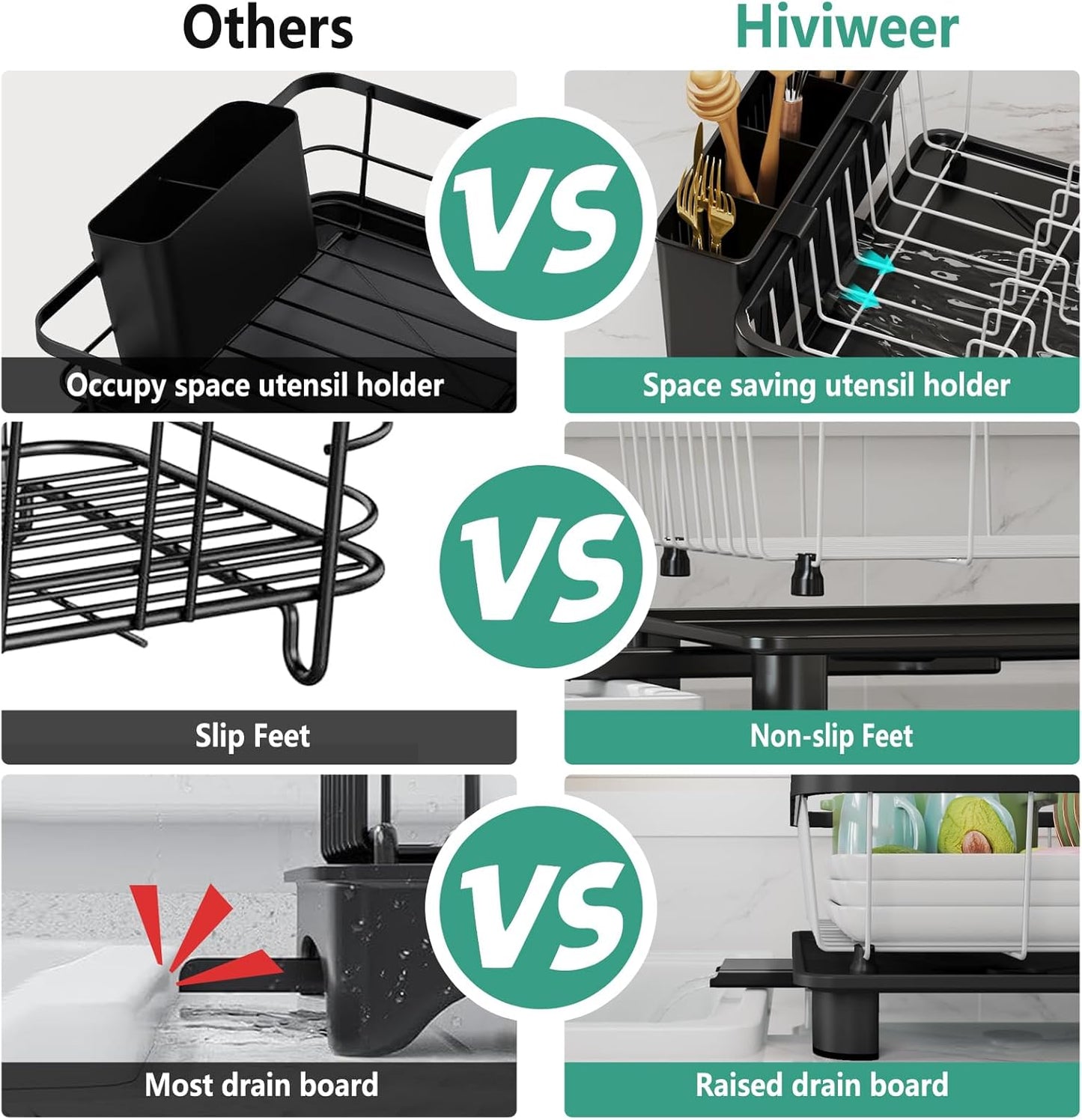 Dish Drying Rack - Space-Saving Dish Rack,Dish Racks for Kitchen Counter with Drainboard, Rustproof