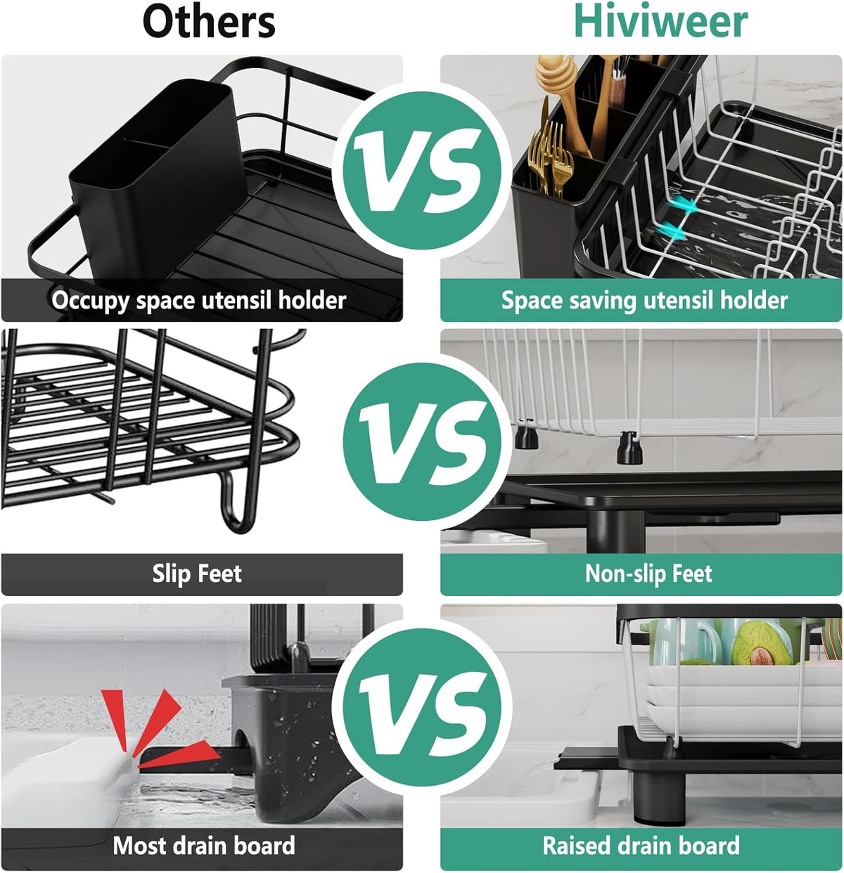 Dish Drying Rack - Space-Saving Dish Rack,Dish Racks for Kitchen Counter with Drainboard, Rustproof