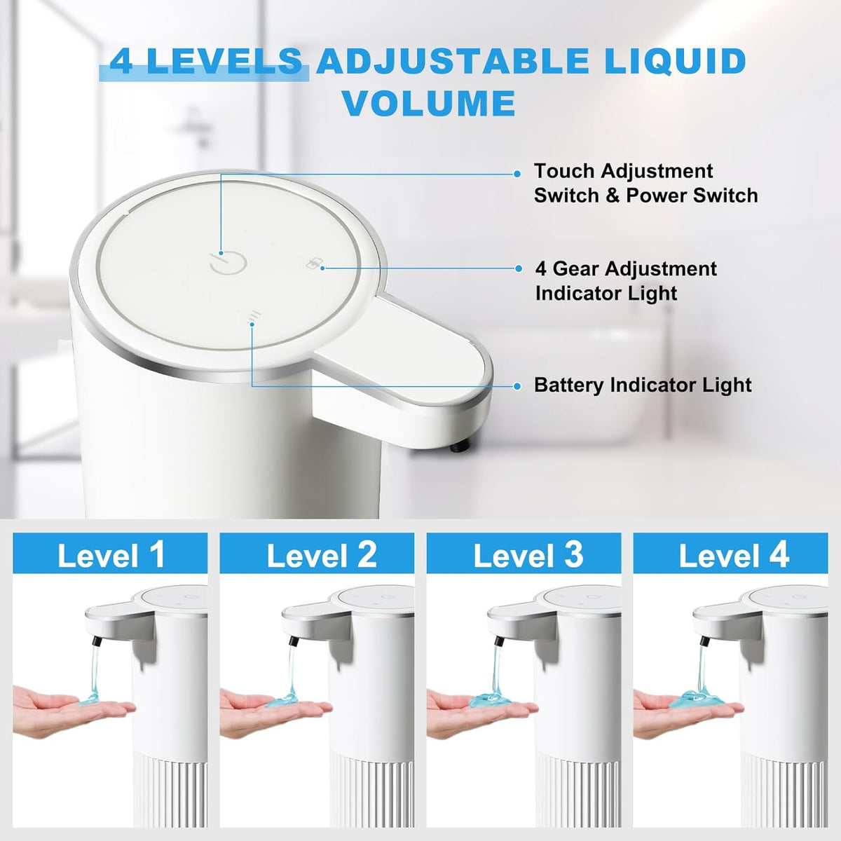 Automatic Soap Dispenser, 2 Pack White Touchless Liquid Soap Dispenser for Bathroom, 13.5 Fl Oz