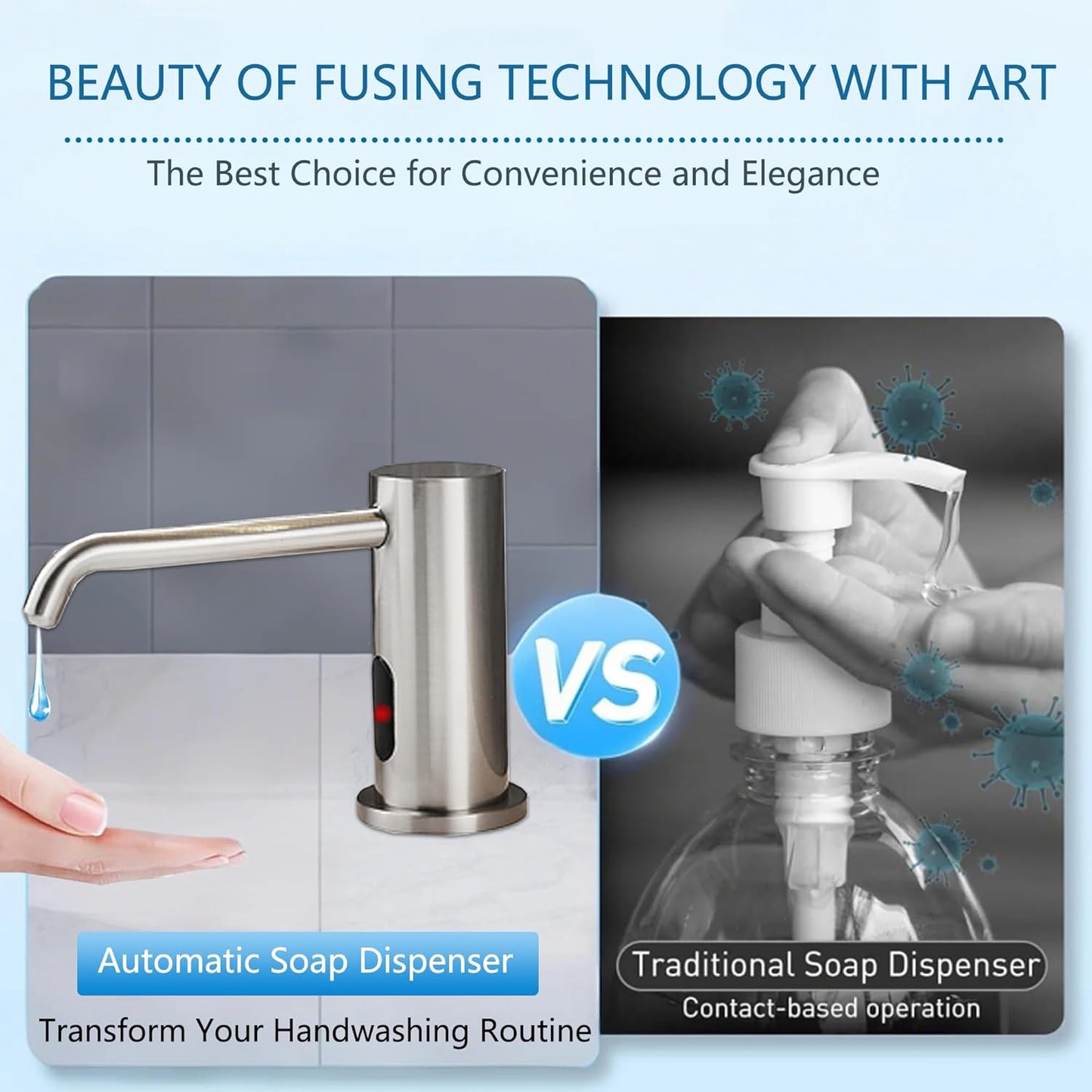 Automatic Soap Dispenser Touchless for Kitchen and Bathroom, Sink Built in Commercial Electric Soap
