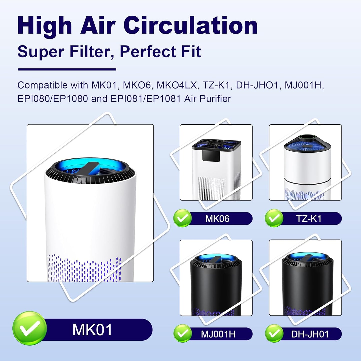 MK01 & MK06 True HEPA Filter Replacement Compatible with Aroeve MK01, MK06, ToLife TZ-K1 and Kloudi