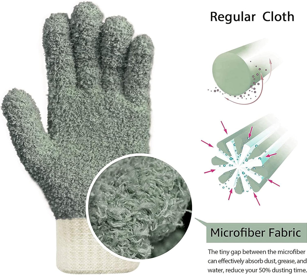 MIG4U Microfiber Gloves - Dusting Gloves for House Cleaning - Washable Blind Cleaner Duster Tool
