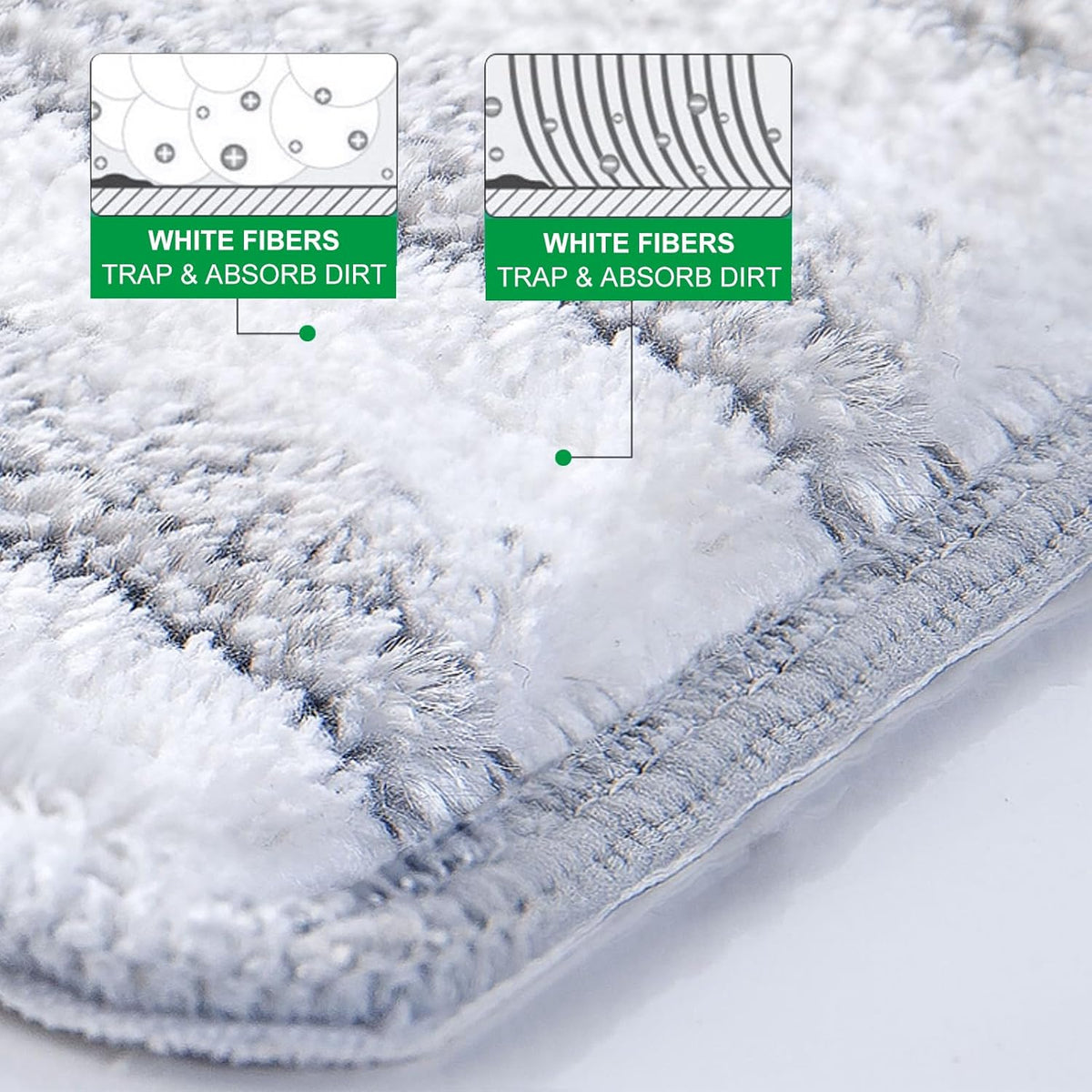 Flat Mop Pads, 5 Pack 13" X 4.9" Flat Mop Microfiber Mop Head/Refill/Pad, Washable Squeeze Cleaning