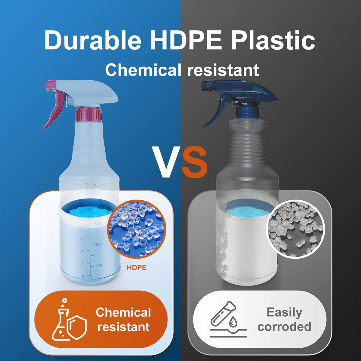 Veco Spray Bottle (5 Pack,16 Oz) with Measurements and Adjustable Nozzle(Mist & Stream Mode), HDPE