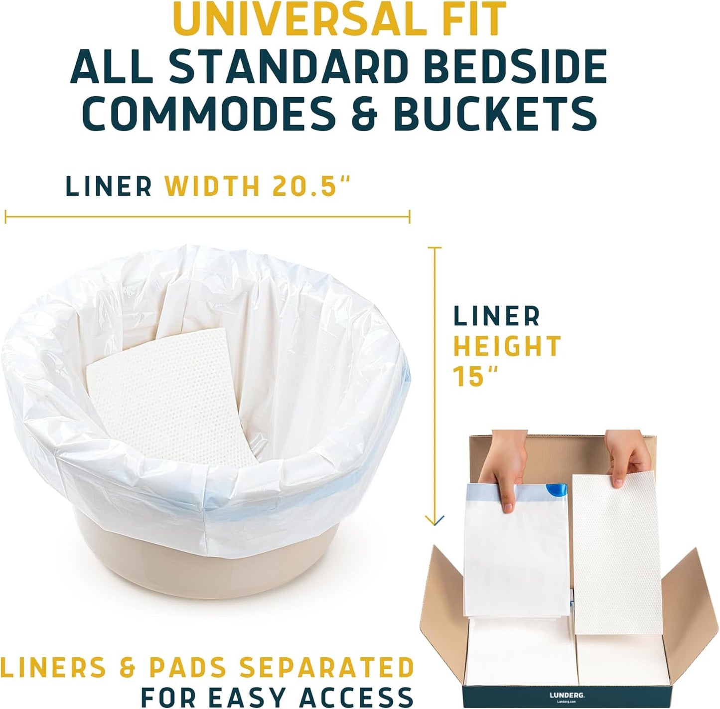 Lunderg Commode Liners with Absorbent Pads - Lemon Scent Medical Grade 150 Count Universal Fit