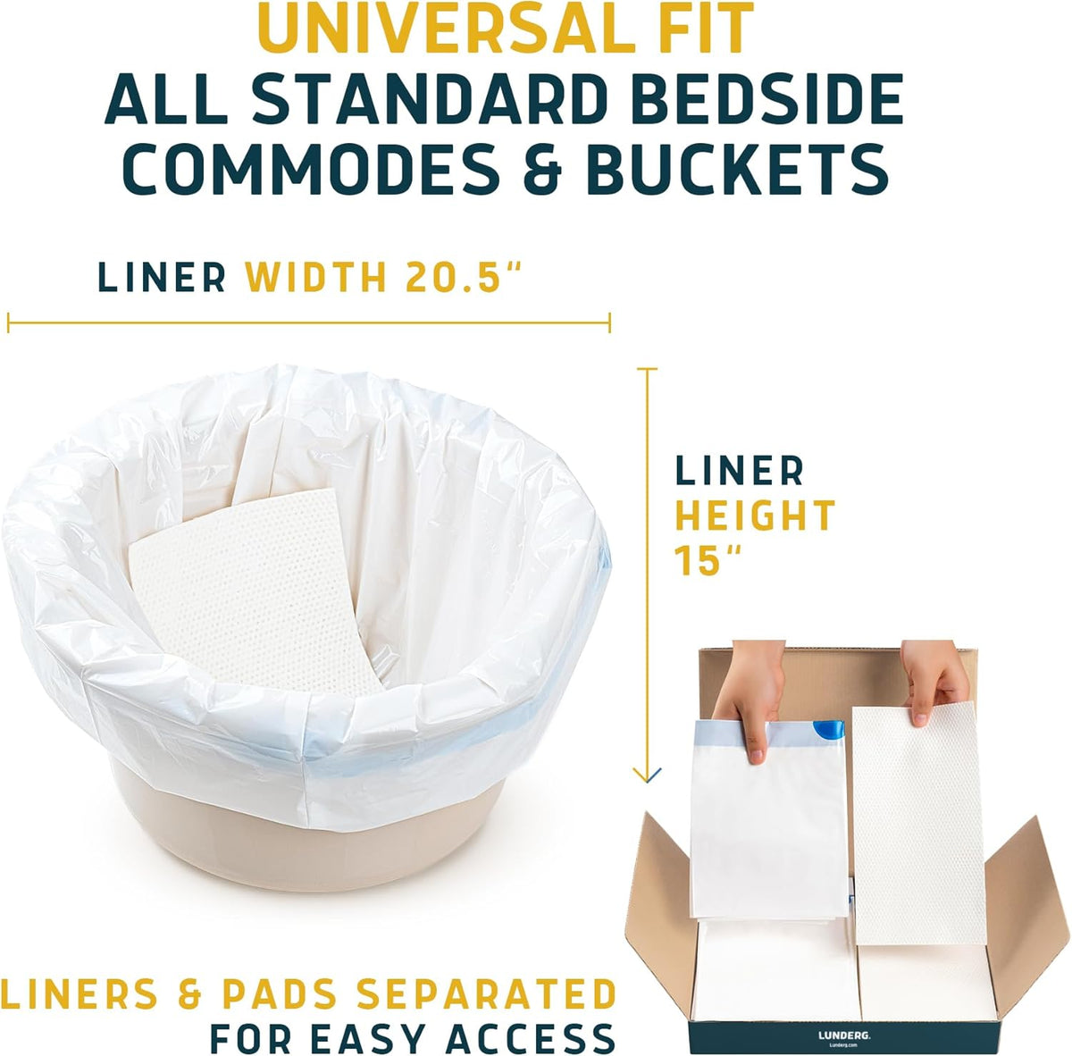Lunderg Commode Liners with Absorbent Pads - Lemon Scent Medical Grade 150 Count Universal Fit