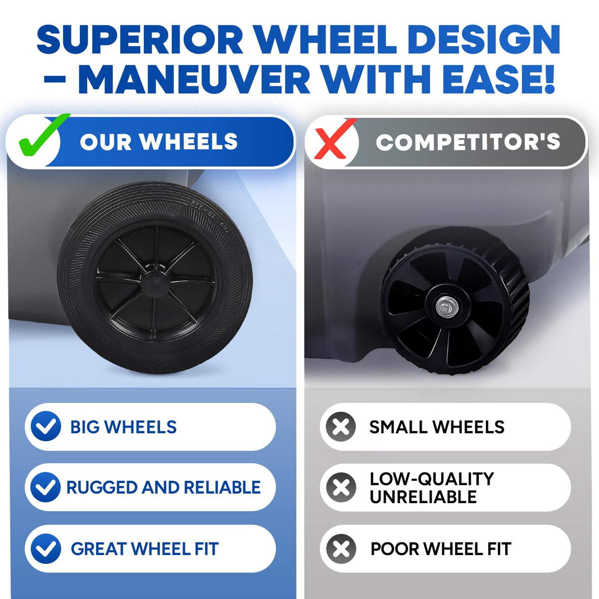 32 Gallon Trash Can with Wheels Outdoor Trash Can with Lid and Wheels Lockable Garbage Can