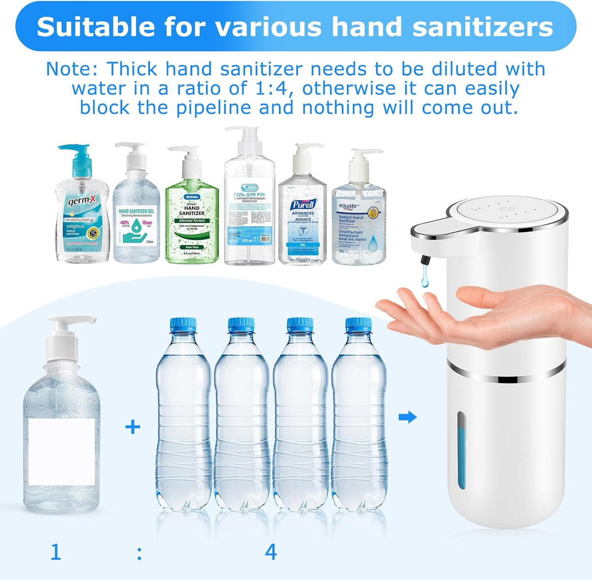 2 Pack Automatic Soap Dispenser,Automatic Liquid Soap Dispenser Touchless,12.8oz/380ml USB