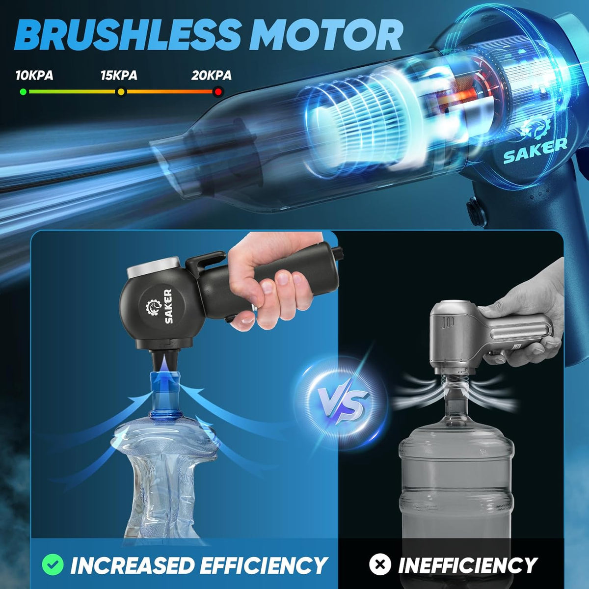 Saker Portable Car Vacuum Cordless 20000Pa 6 in 1 Multifunctional Adjustable Small Handheld Vacuum