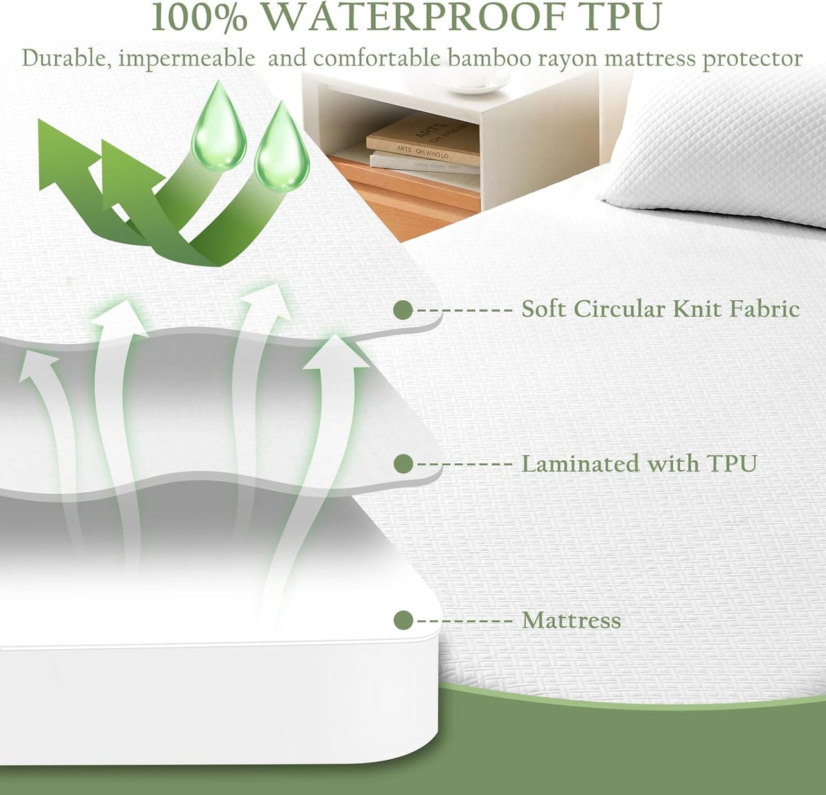 100% Waterproof Full Mattress Protector, Breathable Bamboo Rayon Mattress Cover with 8”-21” Deep