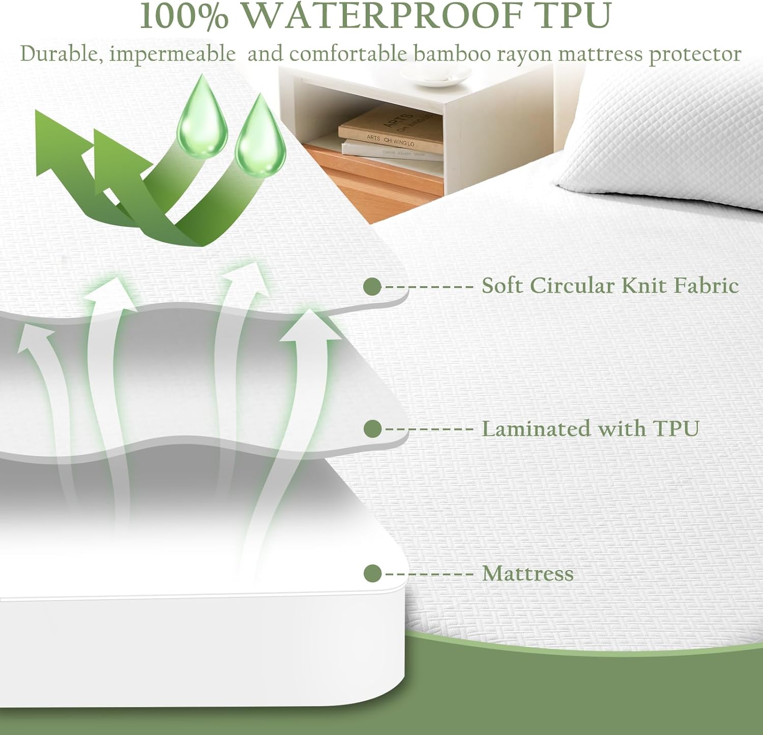100% Waterproof Twin XL Mattress Protector, Breathable Bamboo Rayon Mattress Cover with 8”-21” Deep