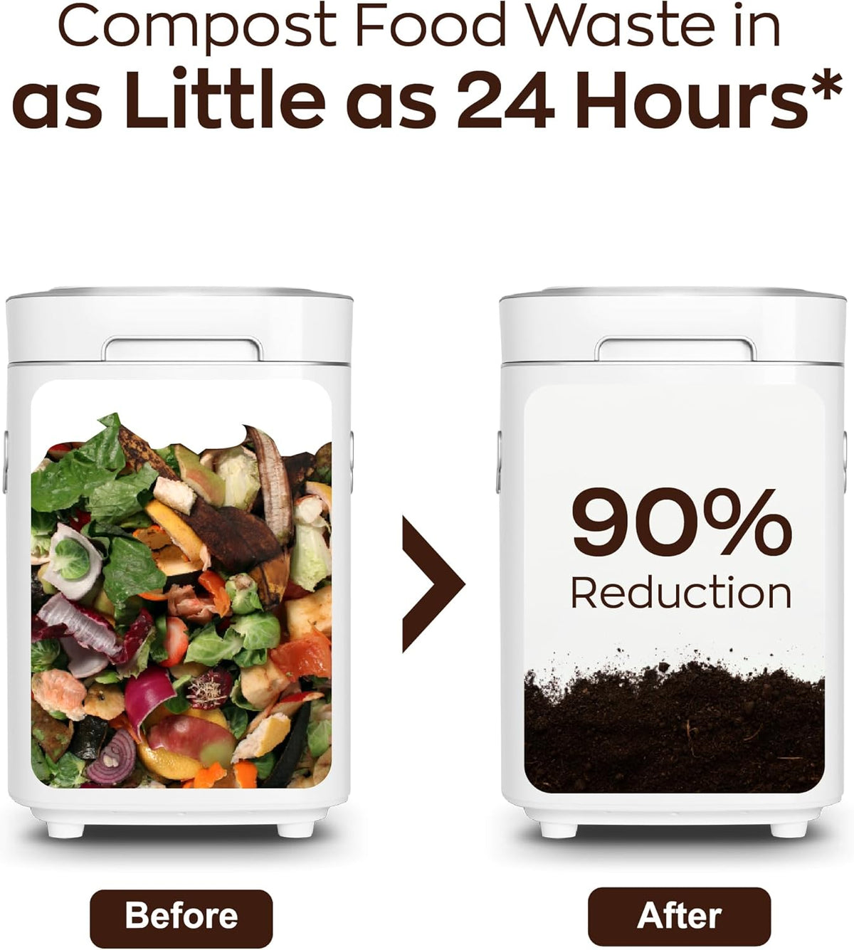Reencle Prime Electric Composter - 14L Kitchen Composter, Decomposes Up to 2.2 lbs Food Waste