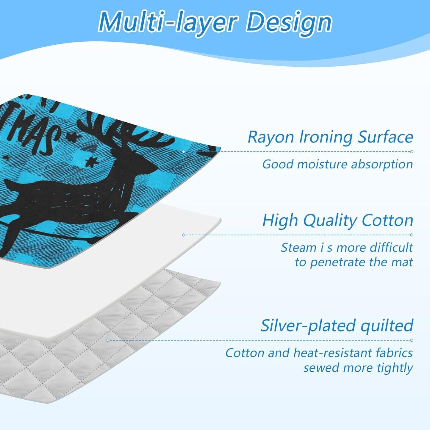 Ironing Mat Portable Ironing Pad Ironing Blanket for Table Top Heat Resistance Double-Side Using