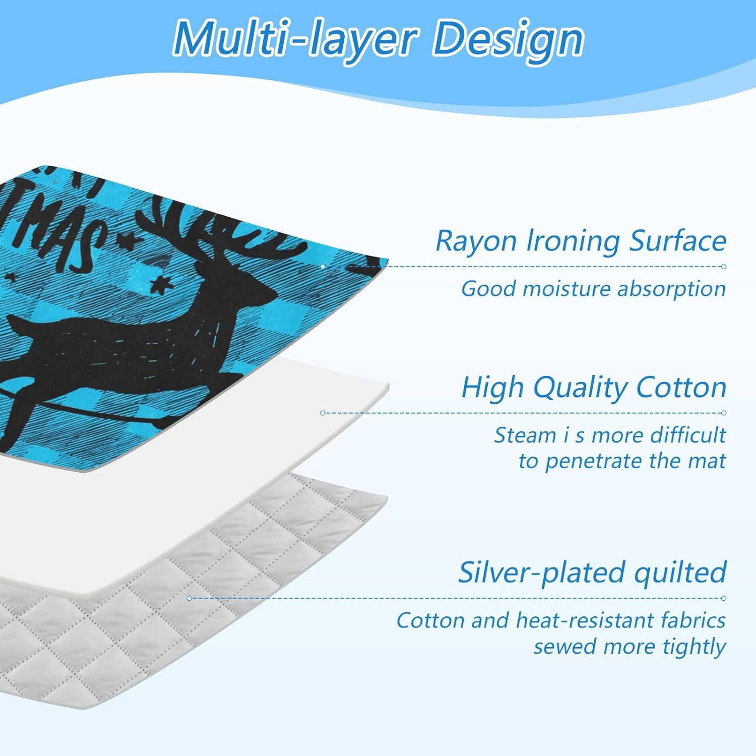 Ironing Mat Portable Ironing Pad Ironing Blanket for Table Top Heat Resistance Double-Side Using