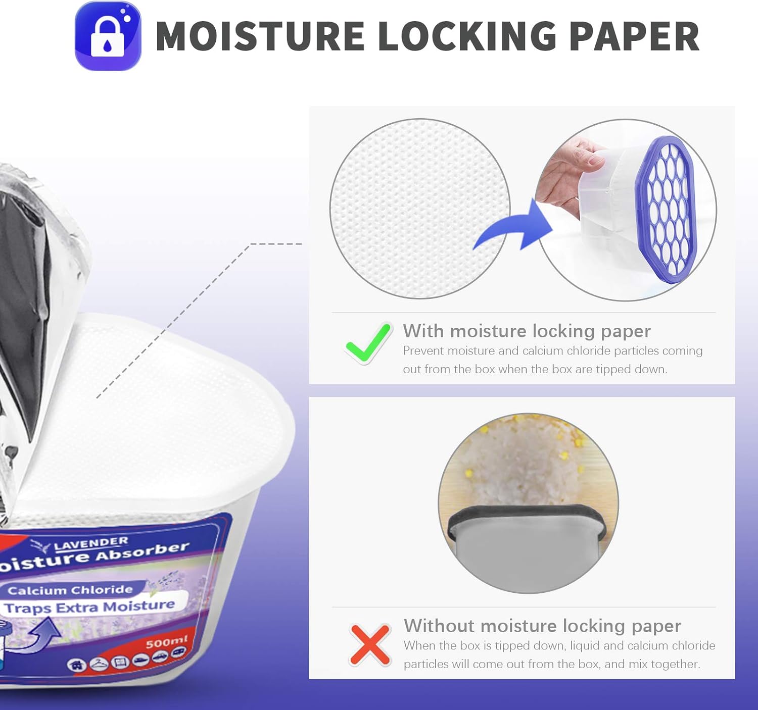 Vacplus Moisture Absorbers 6 Pack, 10.5 Oz Portable Humidity Absorber Boxes for Your Bathroom