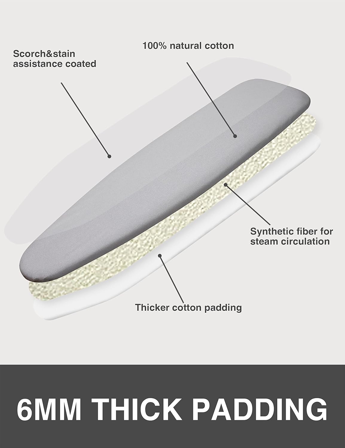 Extra Thick Ironing Board Cover and Pad, Resist Scorching and Staining, 15x54 Reflective Silicone