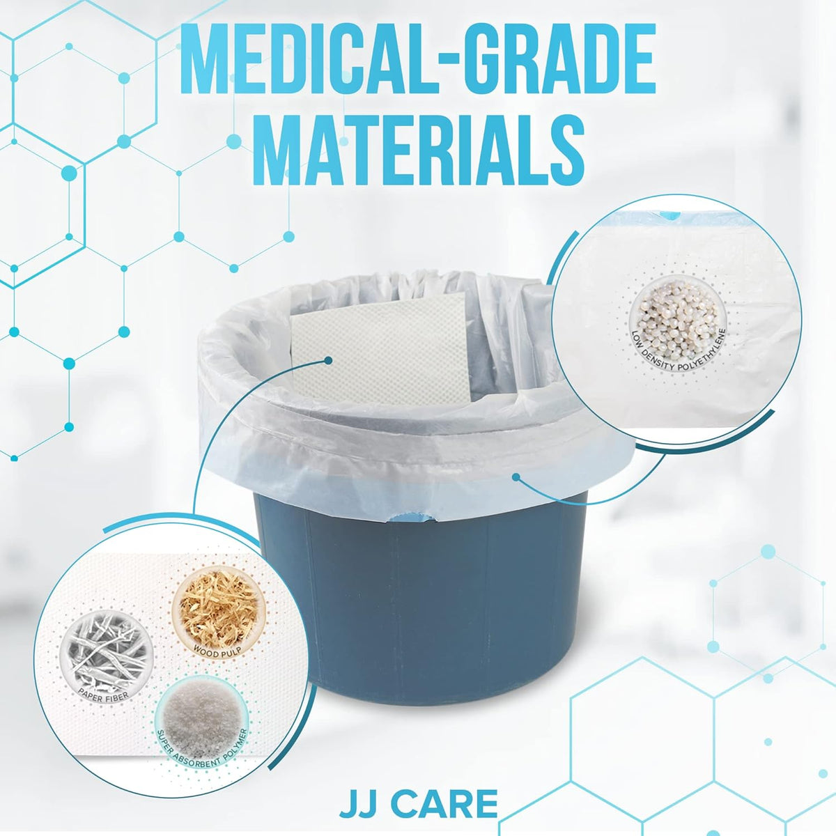 JJ CARE Bedside Commode Liners with Absorbent Pads - Pack of 90 Commode Poop Bags Liners 16"x21"