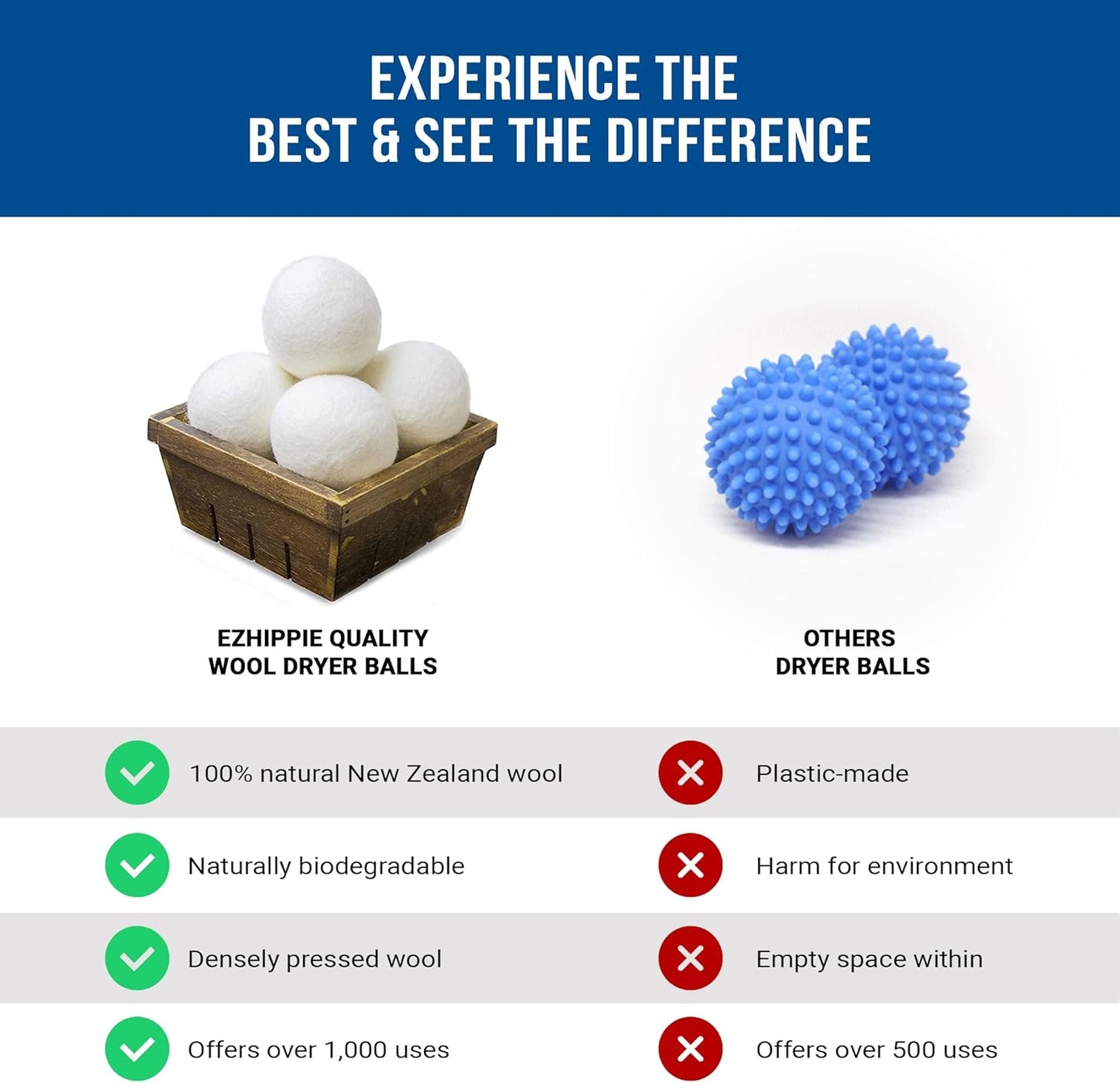Ezhippie Quality Wool Dryer Balls - 12 XL Pack - 1000+ Loads - Pure Organic Wool - Reusable Natural