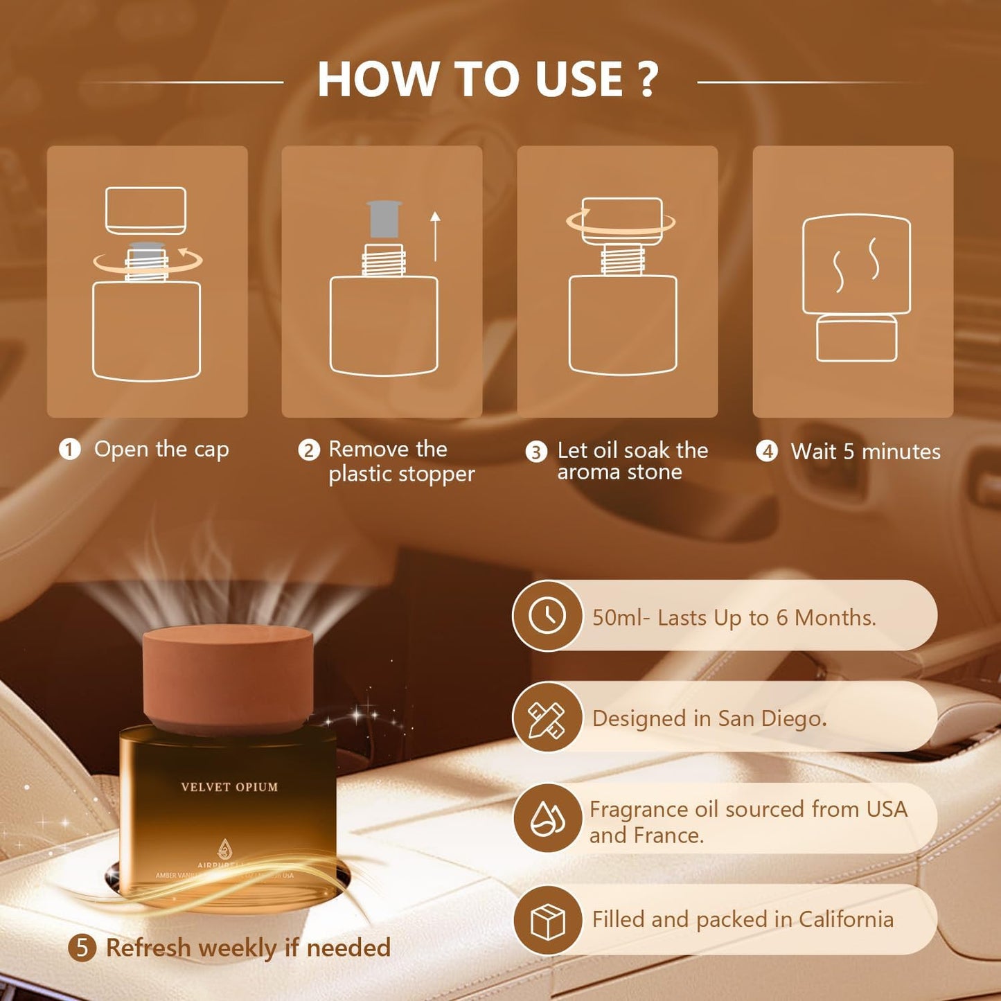 Car Air Freshener Cup 50ml Car Air Fresheners Diffuser - SS30 Fragrance Oil Air Diffuser for Car