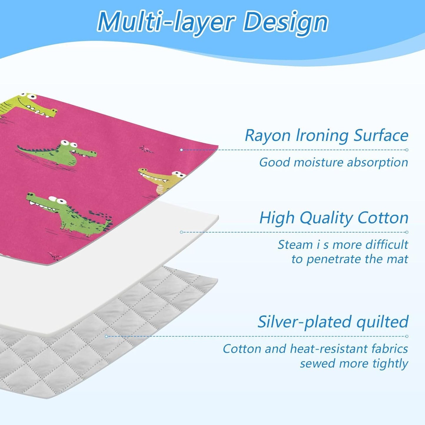 Pink Funny Crocodiles Ironing Mat Thickened Ironing Blanket Travel Portable Double-Side Using