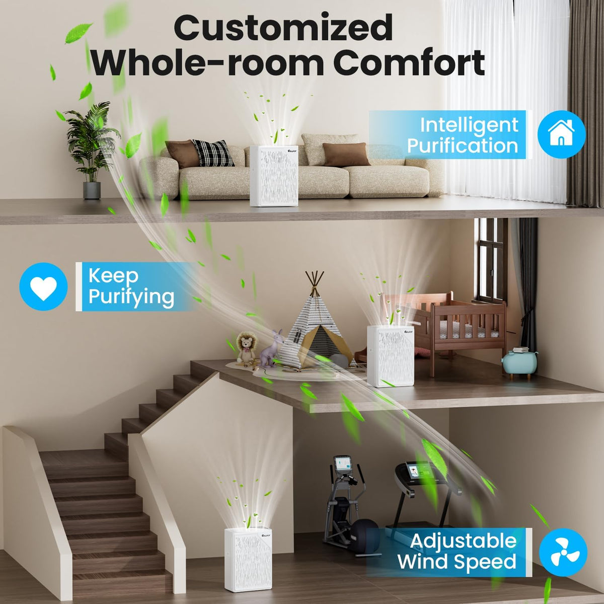 Air Purifiers for Home Large Room up to 2535ft², VEWIOR H13 True HEPA Air Cleaner for Bedroom with