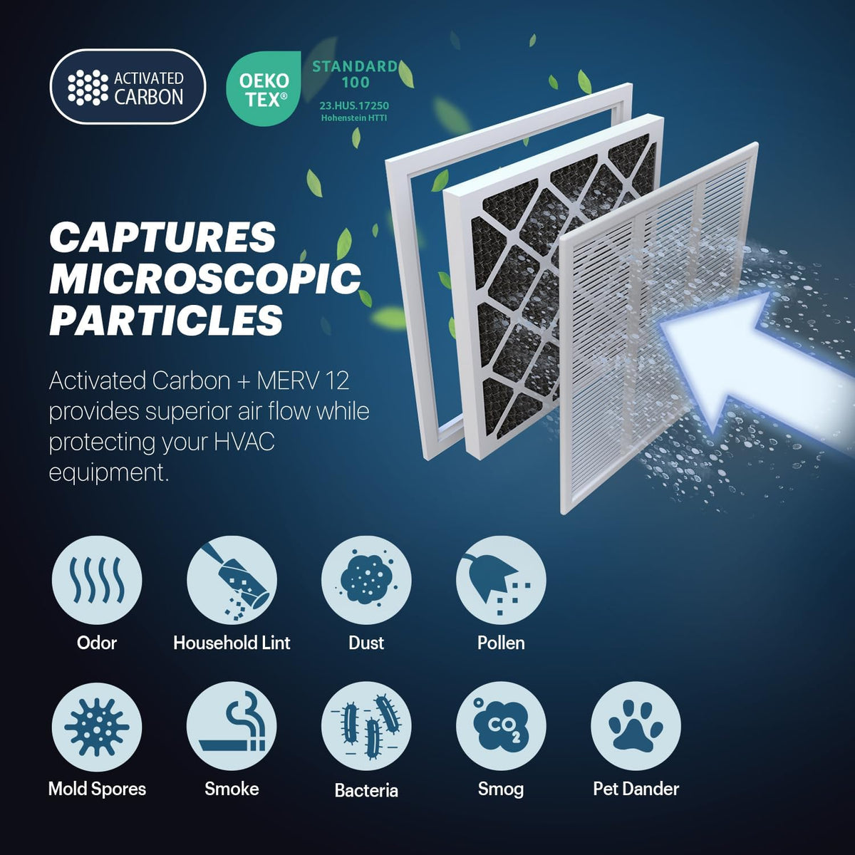 BNX TruFilter 20x22x1 MERV 12 Odor Defense (4-Pack) AC Furnace Air Filter with Activated Carbon