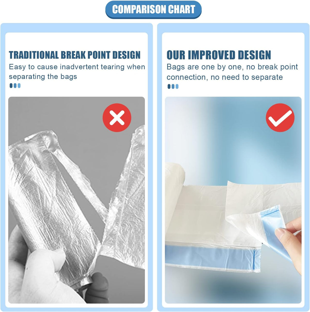 FORID Mini Drawstring Trash Bags - 2 Gallon Small Bathroom Garbage Bags White Plastic Trash Can