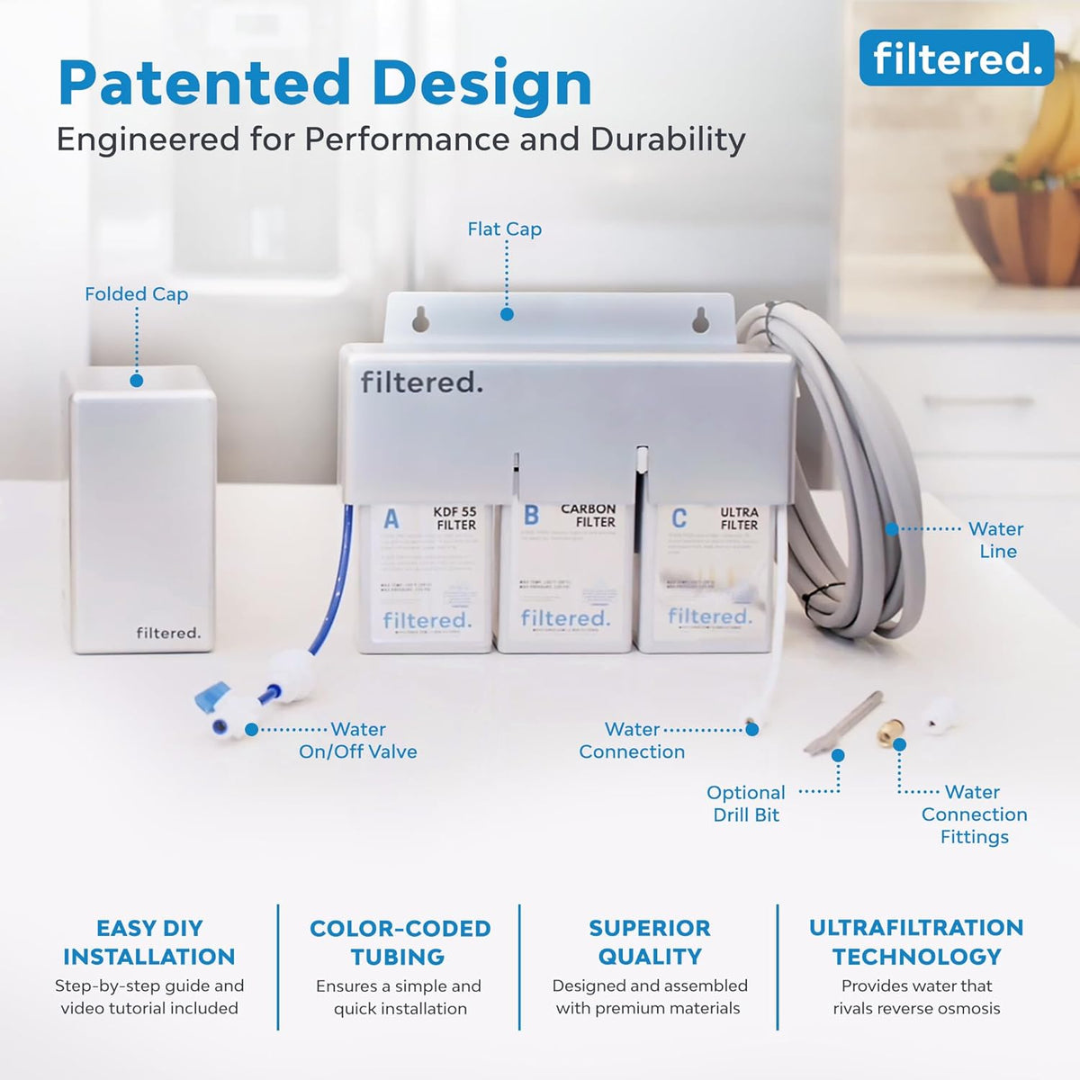 Inline Water Filter for Refrigerators & Ice Makers ??Universal Refrigerator Water Filter Kit, 5-Min
