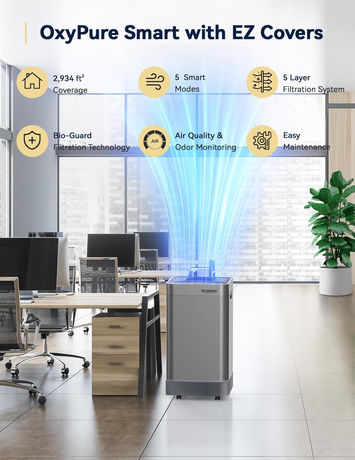 Nuwave Air Purifier for Extra Large Room 2934 Sq Ft, OxyPure Smart Air Purifier with 5 Stage