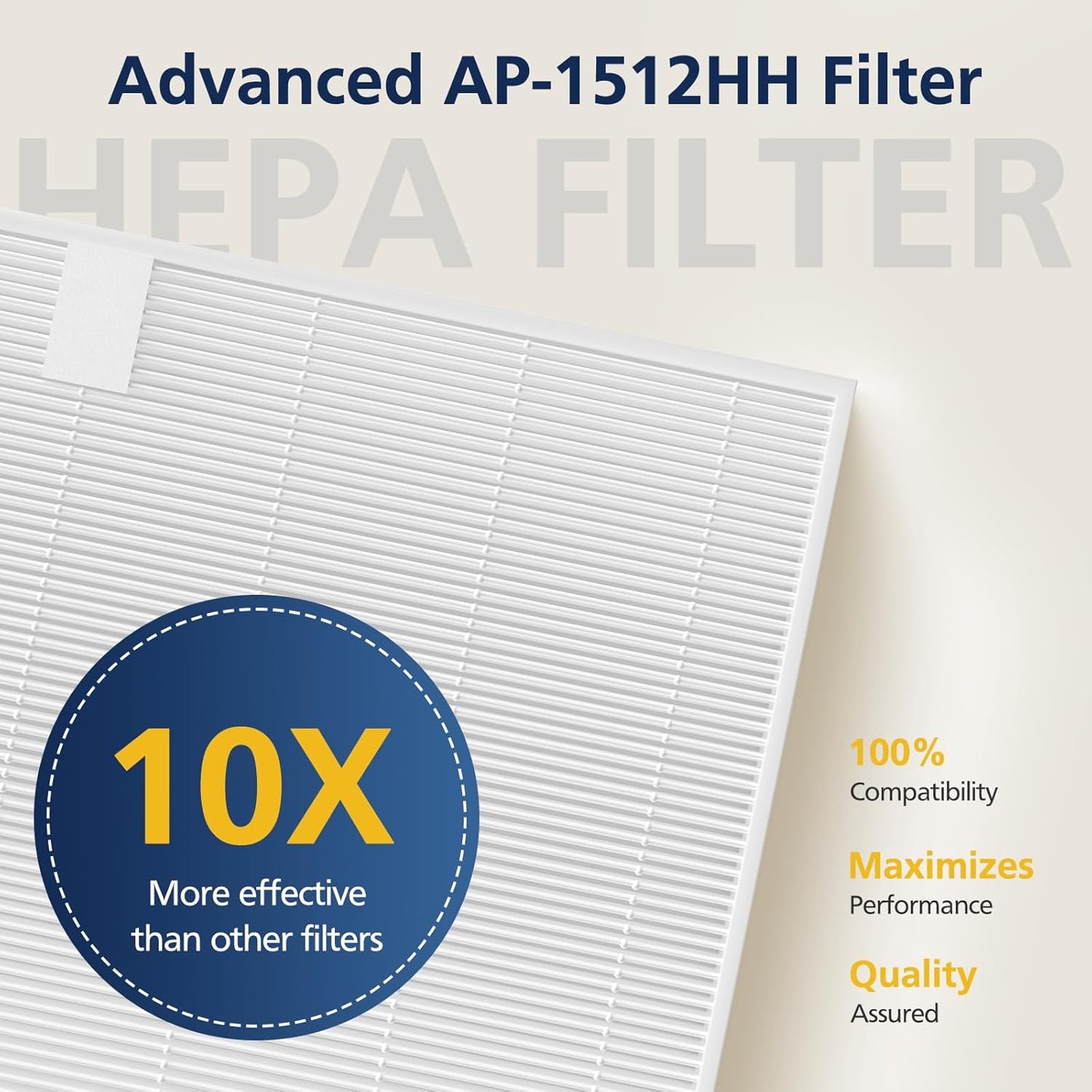 AP-1512HH HEPA Replacement Filter for Coway AP-1512HH AP1512HH Mighty Air Purifier, AP-1512HH-FP