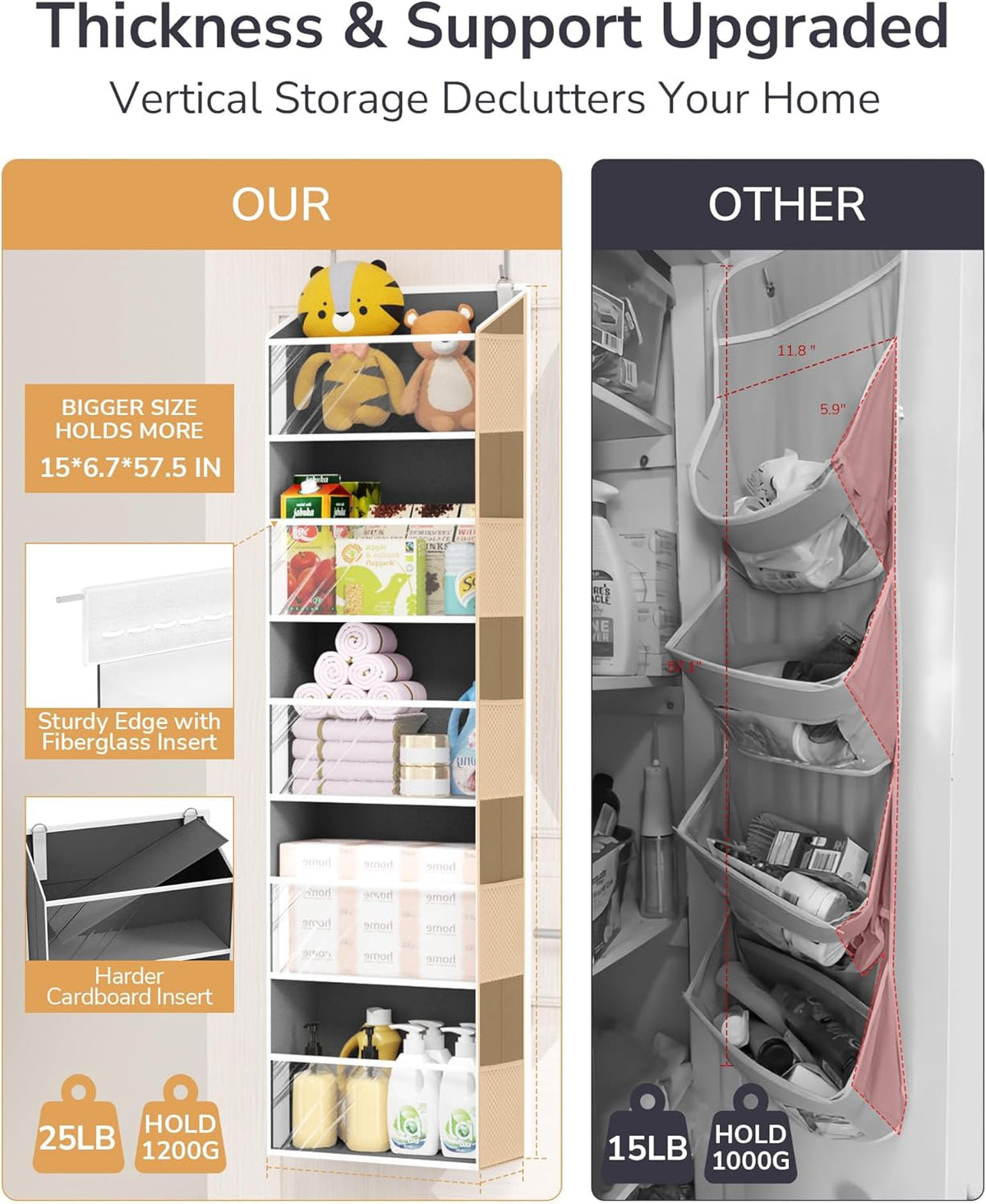 ULG 1-Pack Over Door Organizer with 5 Large Pockets 10 Mesh Side Pockets, 44 lbs Weight Capacity