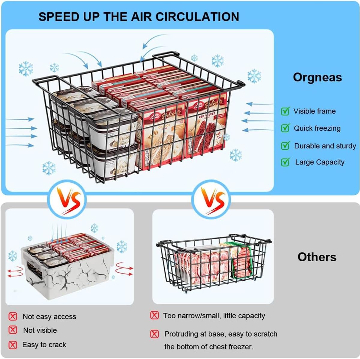 Freezer Organizer Bins, Large Capacity Stackable Baskets for Deep Chest Freezer Easy Get and Sort