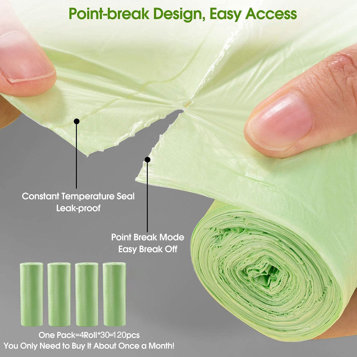 Small Trash Bags 1.2 Gallon (5L) - 120 Counts Garbage Bags, Unscented Compost Bags for Bathroom