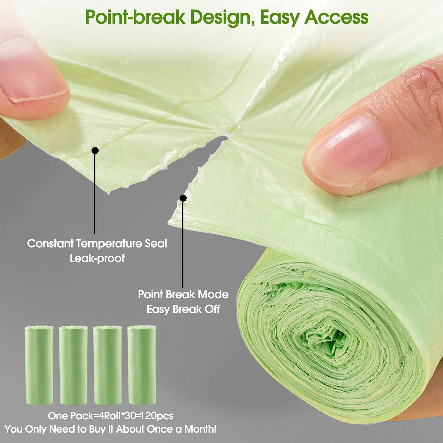Small Trash Bags 1.2 Gallon (5L) - 120 Counts Garbage Bags, Unscented Compost Bags for Bathroom