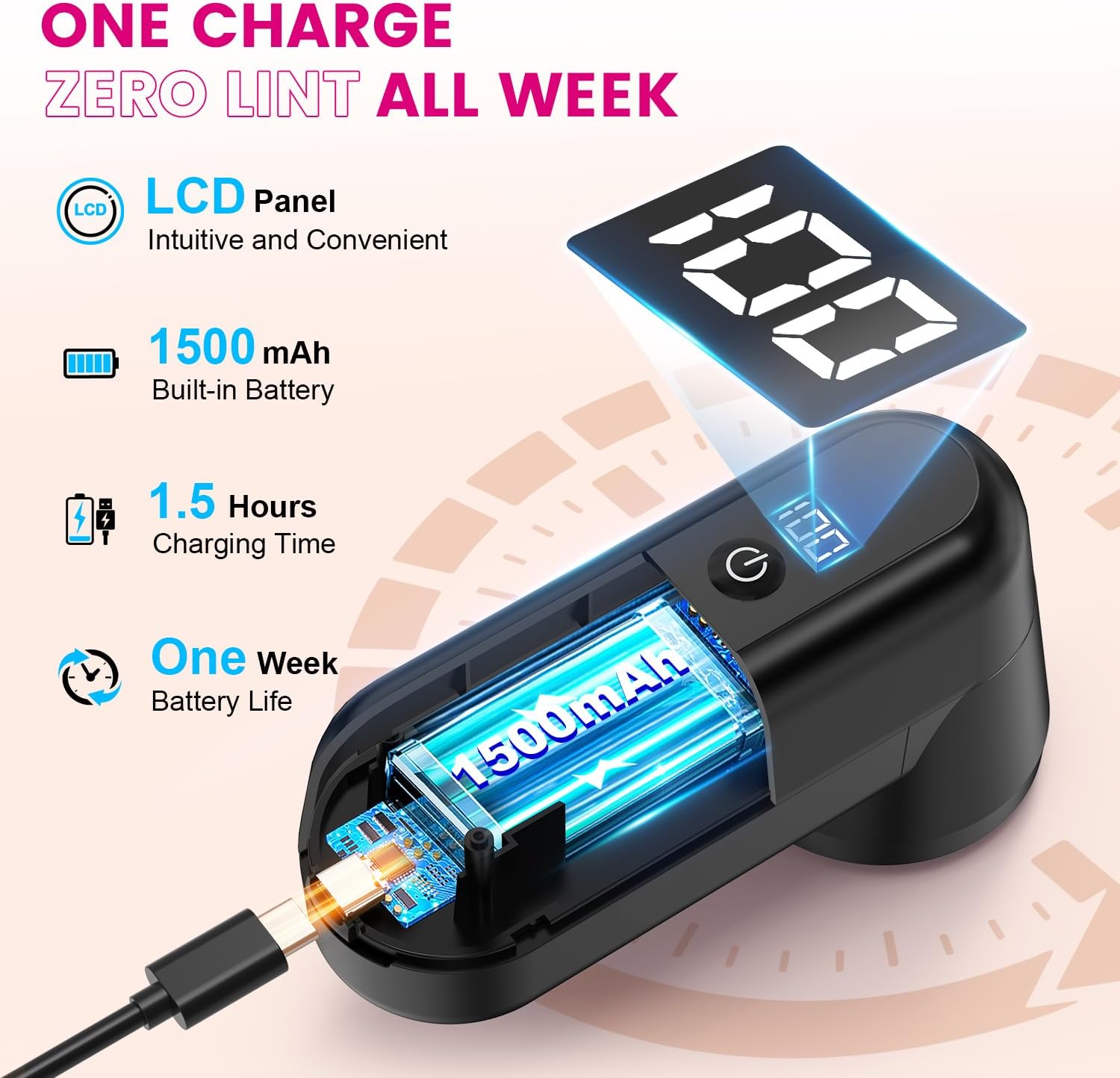 Fabric Shaver, Ziitty Lint Remover for Clothes, Type-C Rechargeable Lint Shaver with LCD Display &