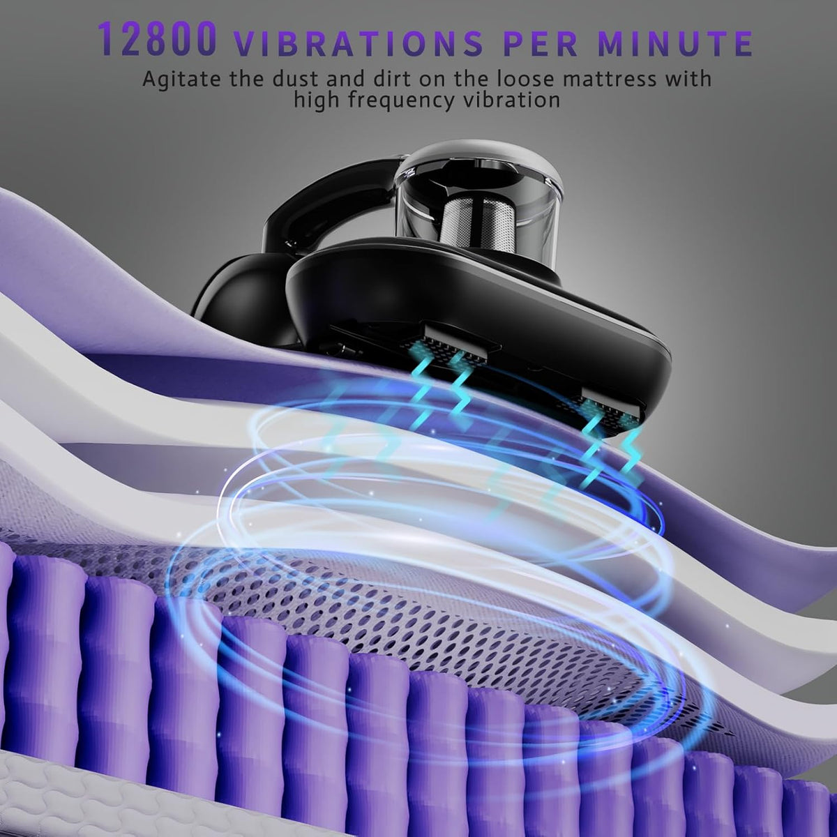 Mattress Vacuum Cleaner, Handheld UV Bed Vacuum Cleaner 16KPa & 12800 Vibrations Per/Min Upgraded