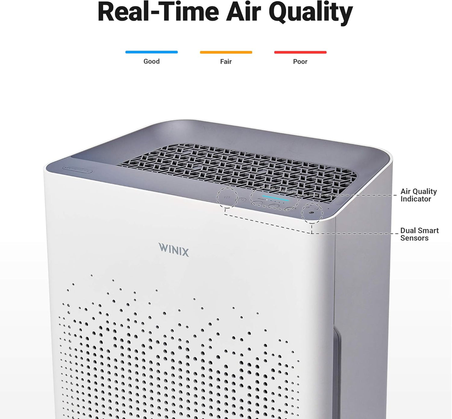 WINIX AM90 Air Purifier for Home Large Room Up to 1740 Ft² in 1 Hr With Air Quality Monitor, True