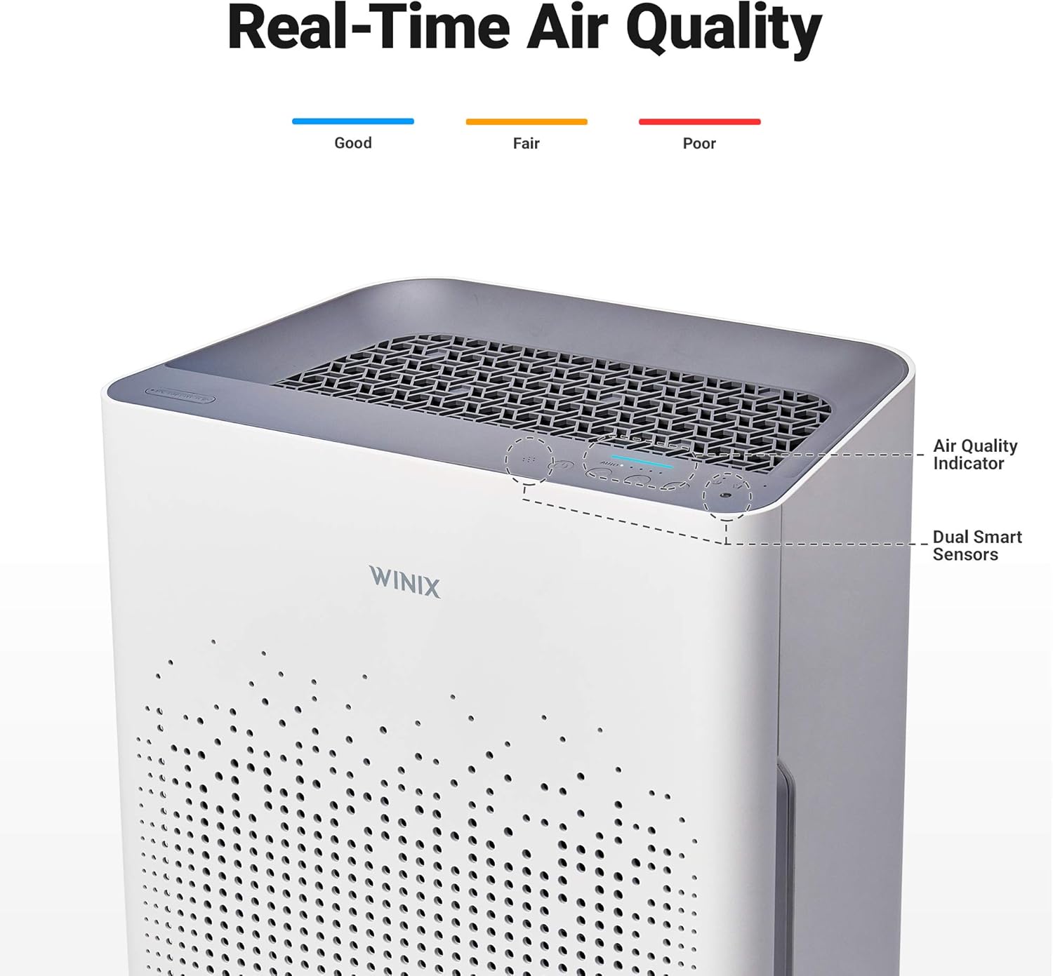 WINIX AM90 Air Purifier for Home Large Room Up to 1740 Ft² in 1 Hr With Air Quality Monitor, True