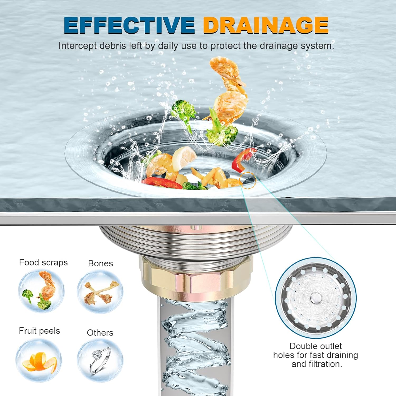 BOTEMY Stainless Steel Sink Drain Strainer Kit 3-1/2 inch Kitchen Drain Assembly with Metal Center