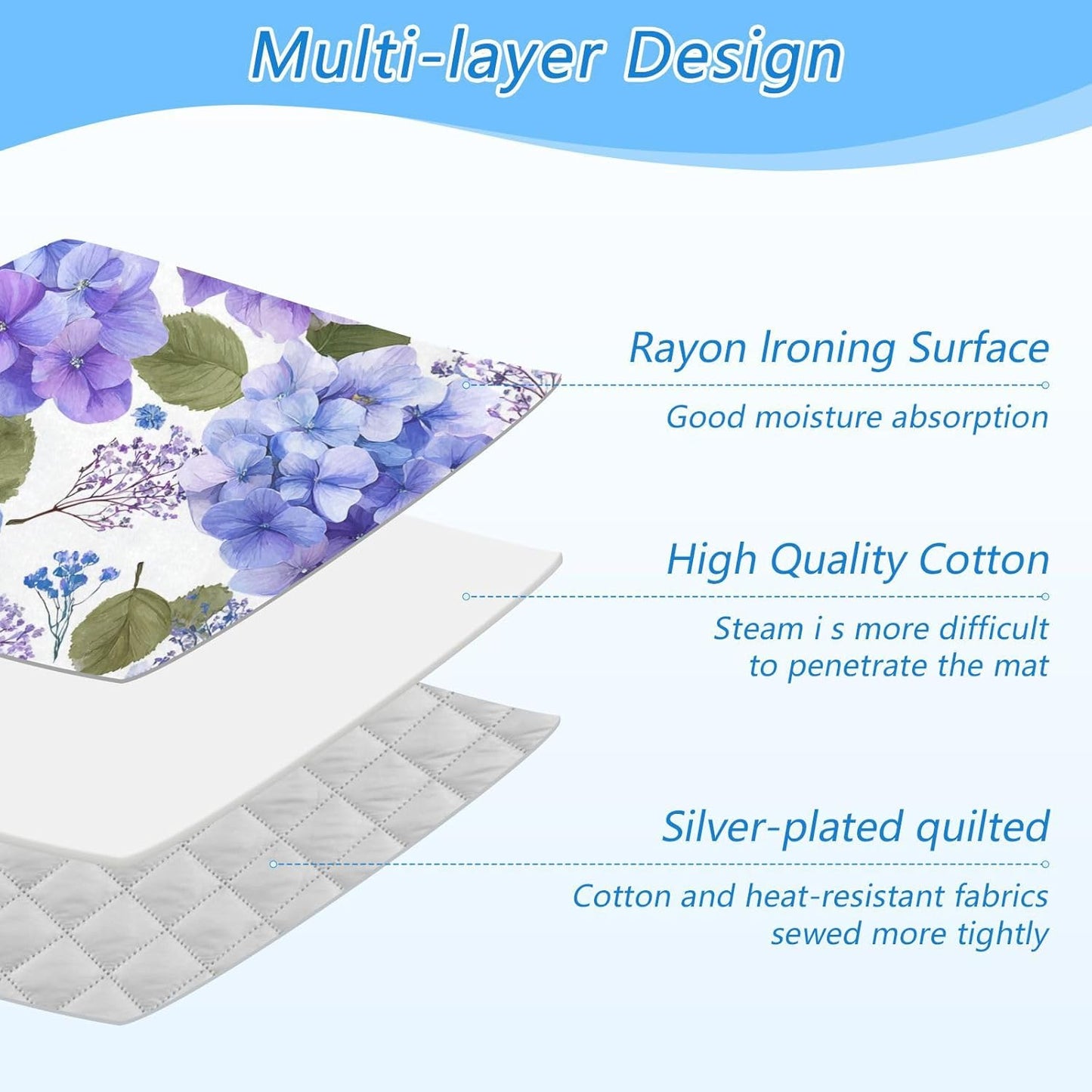 Purple Hydrangea Herb Ironing Mat for Table top Portable Ironing Pad Blanket for Washer Dryer