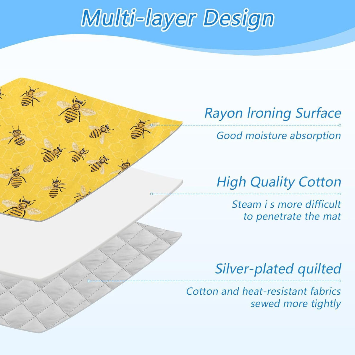 Yellow Bees Honey 01 Ironing Mat for Table top Portable Ironing Pad Blanket for Washer Dryer
