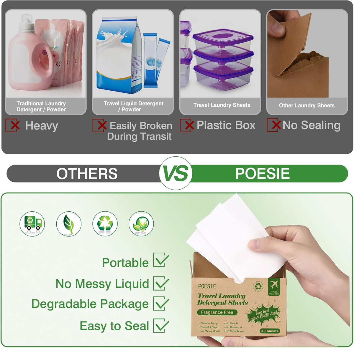 Poesie Laundry Detergent Sheets for Travel Portable Liquidless Cloth Washing Sheets Laundry Strips