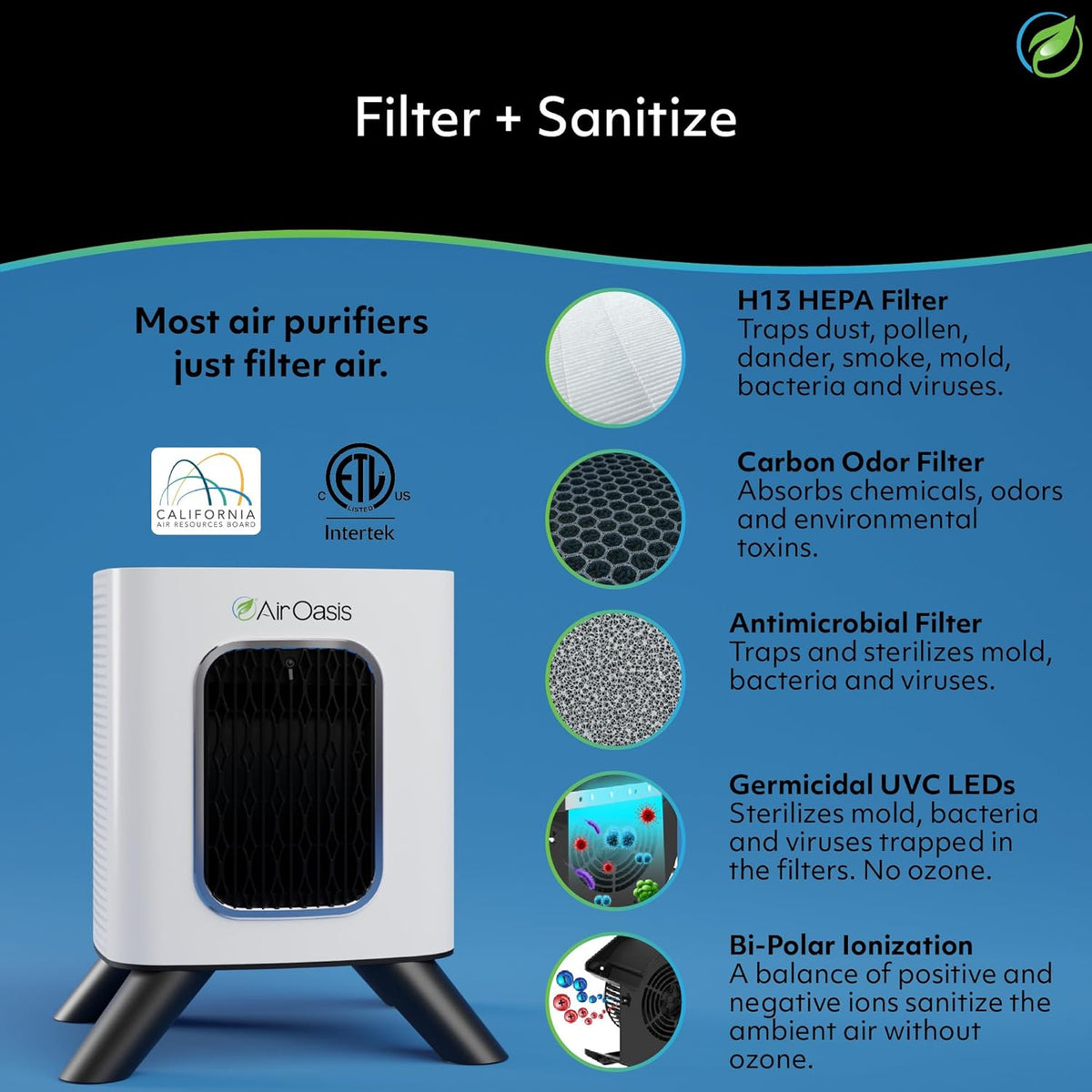 Air Oasis iAdaptAir 2.0 H13 HEPA Filter Air Purifier Reduces 99% of Viruses, Mold, Dust, Smoke