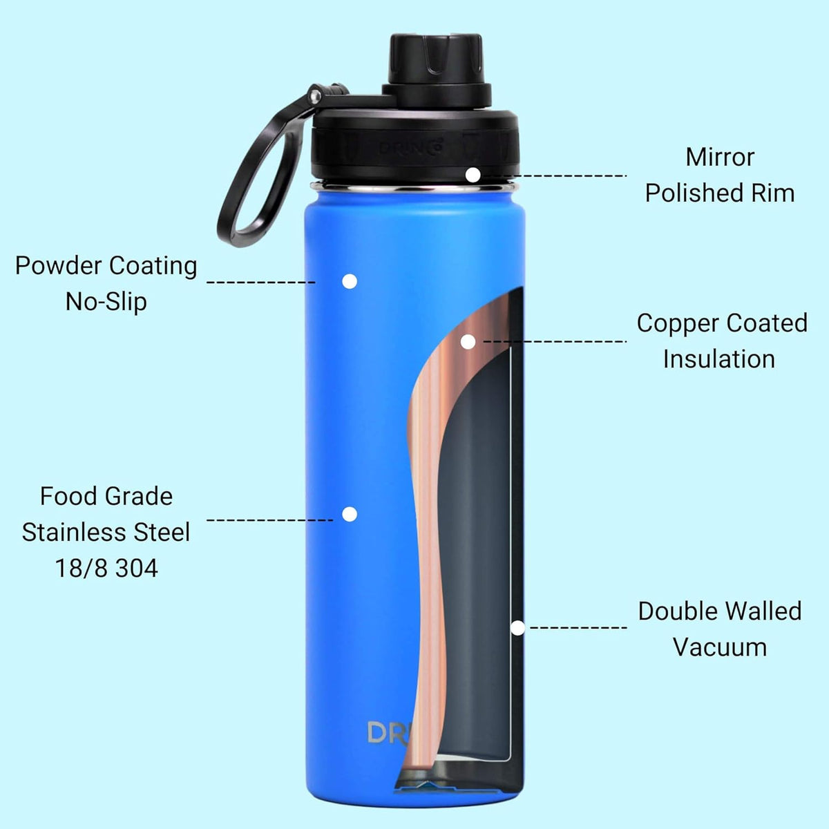 DRINCO Stainless Steel Water Bottle Spout Lid Vacuum Insulated Double Wall Water Bottle Wide Mouth