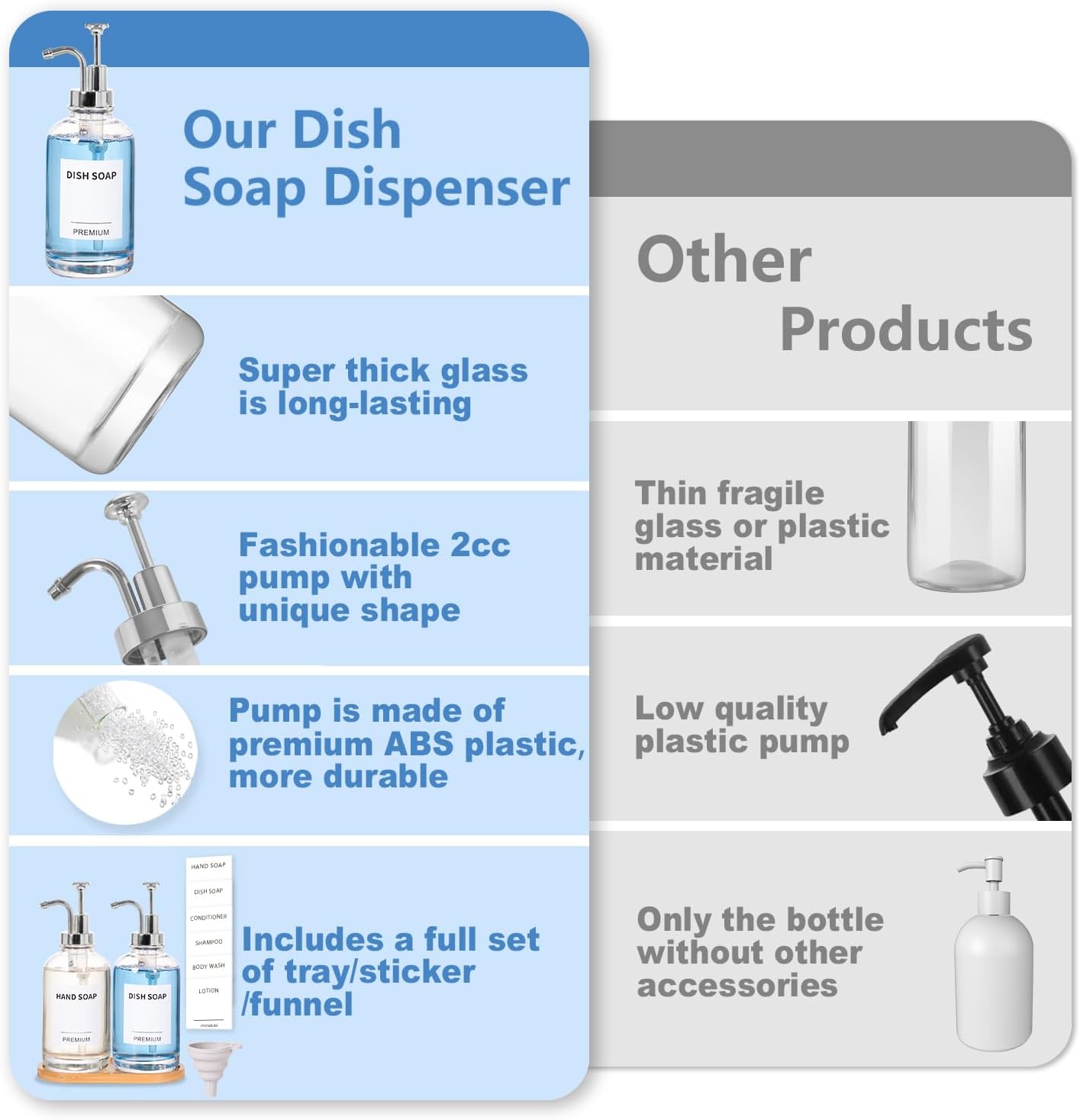 Dish Soap Dispenser for Kitchen, Hand Glass Soap Dispenser Set with Pump, Tray, Funnel for